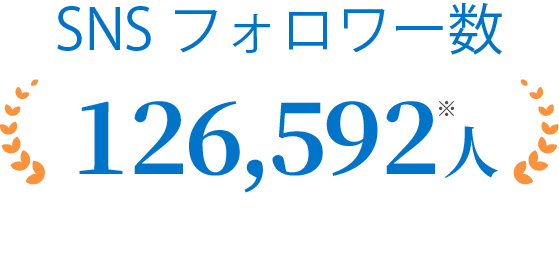 SNSフォロワー数126,592人