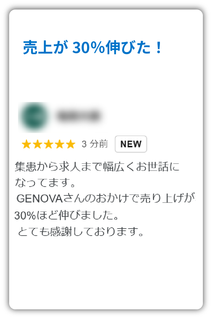 全国の医院様が効果を実感しています
