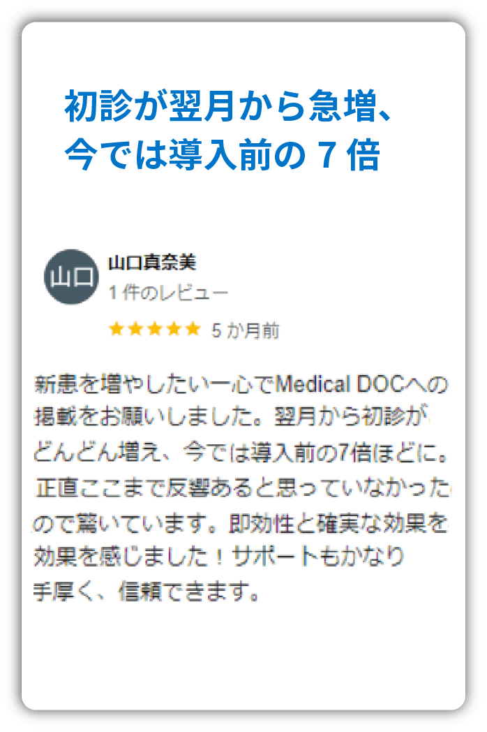 全国の医院様が効果を実感しています
