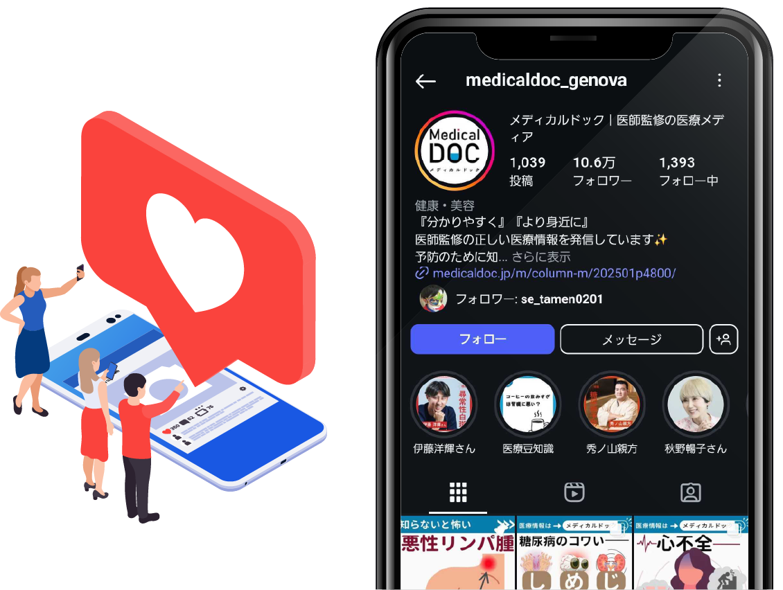 医院のブランディング＆ 集患を強化